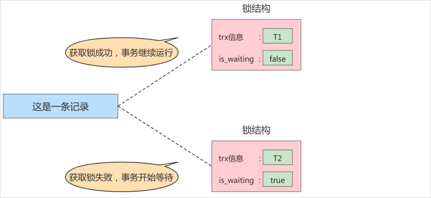 image-20230623090651438