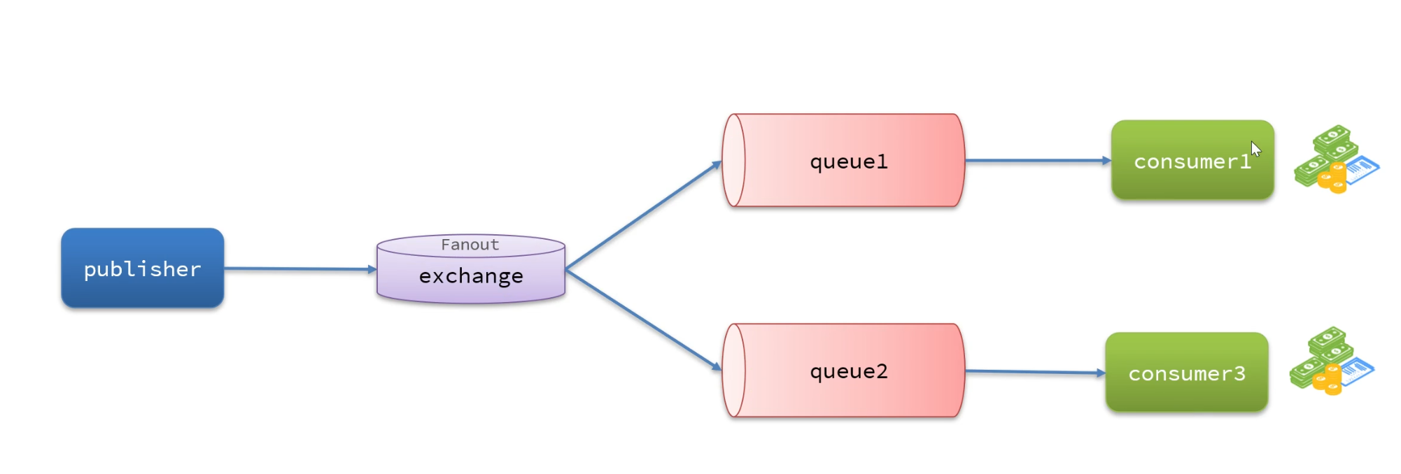 image-20250418164939718