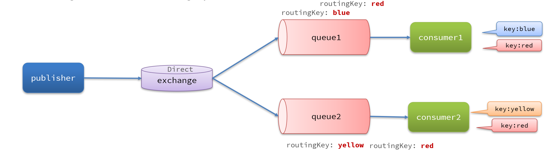 image-20250418170833592