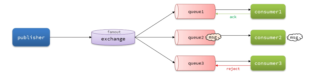 image-20250420230202973