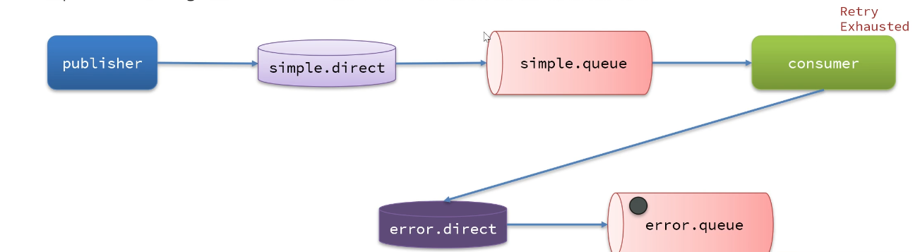 image-20250421163236460