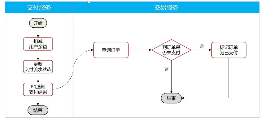 image-20250421171245234