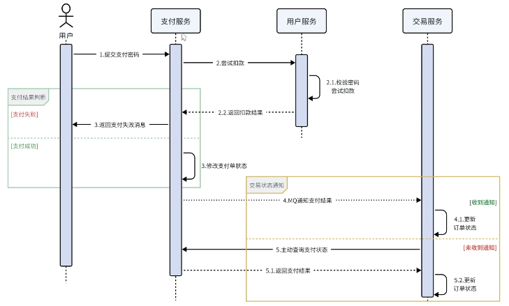 image-20250421171511542