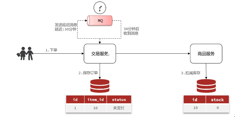 image-20250421172632146