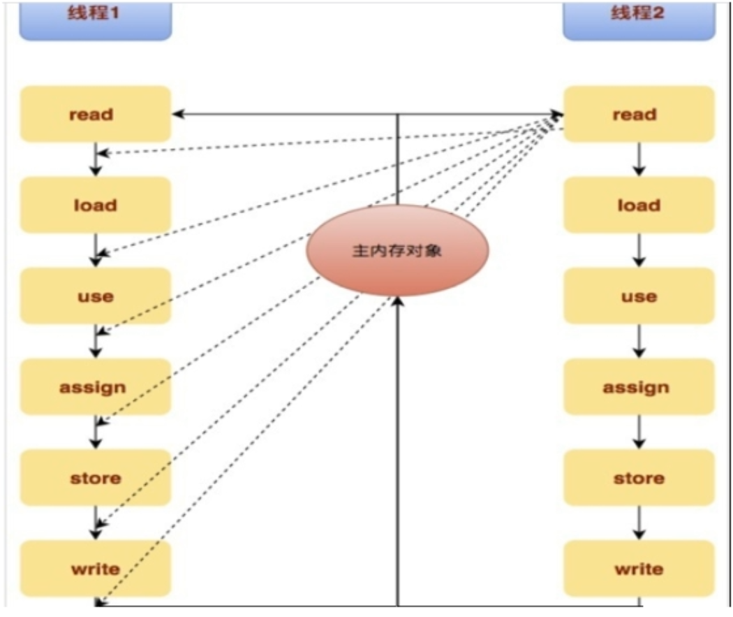image-20250403155102034