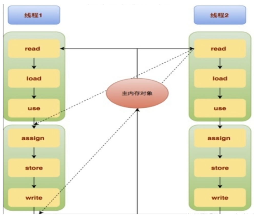 image-20250403160132115