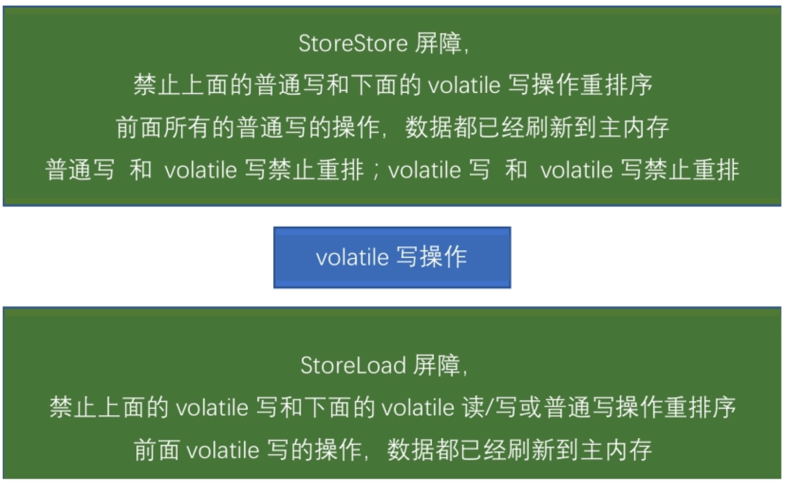 image-20250403185331282