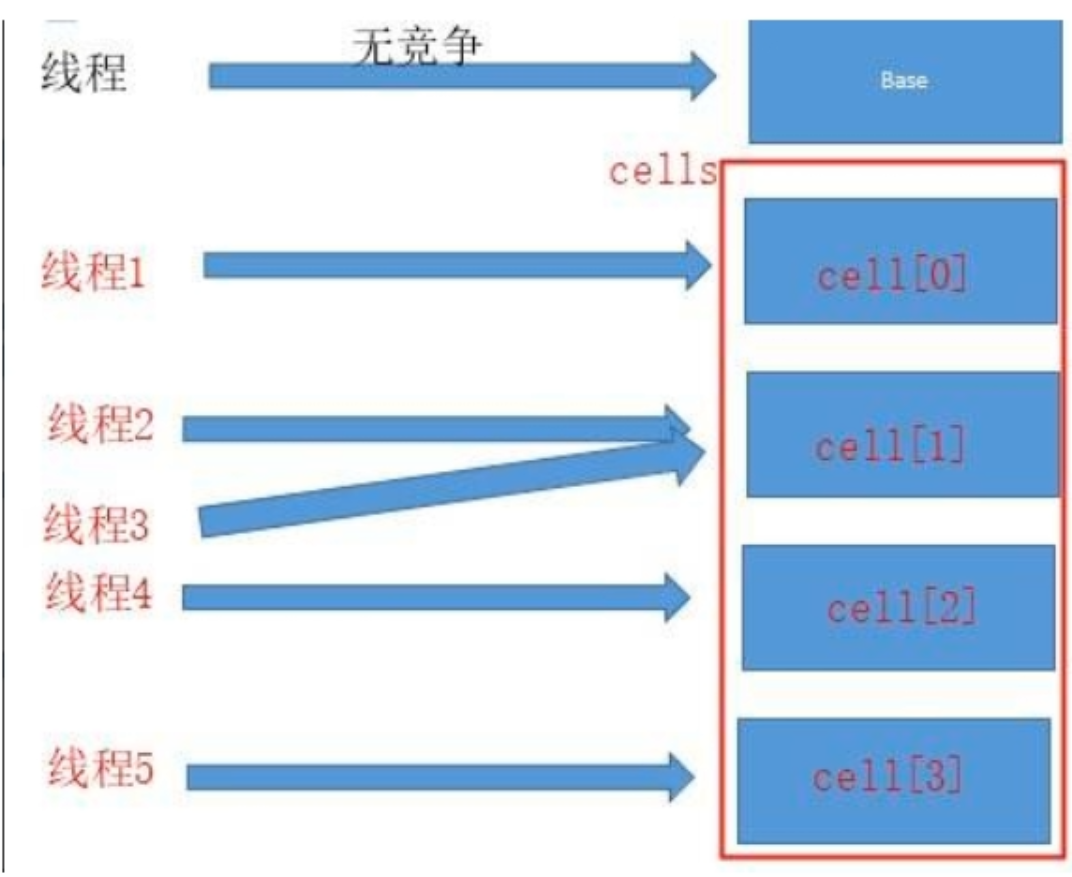 image-20250408174334220