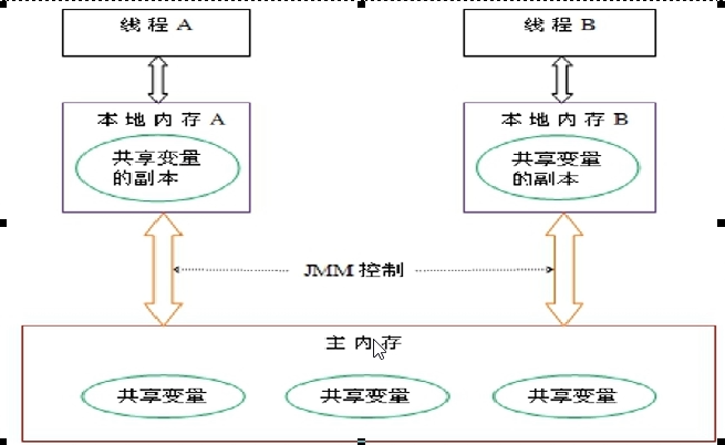 image-20250412170251655