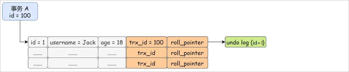 image-20230623120729145