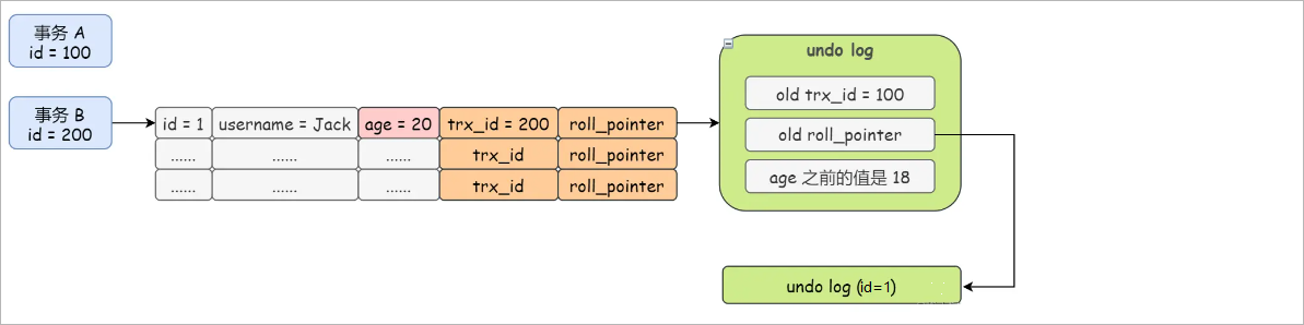 image-20230623120845318