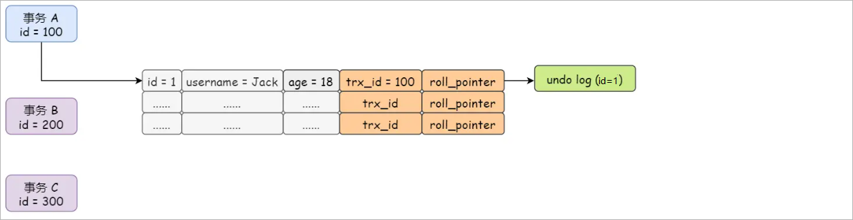 image-20230623121412041