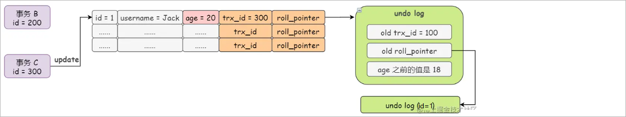 image-20230623121949894