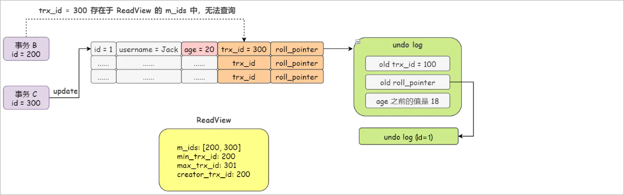 image-20230623122306320