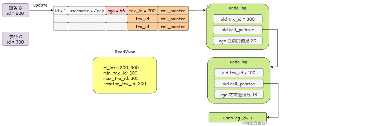 image-20230623124002089