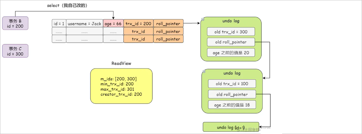 image-20230623124329590