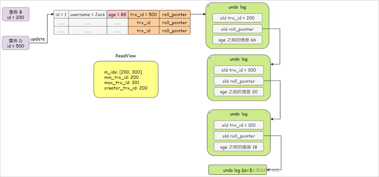 image-20230623124410244
