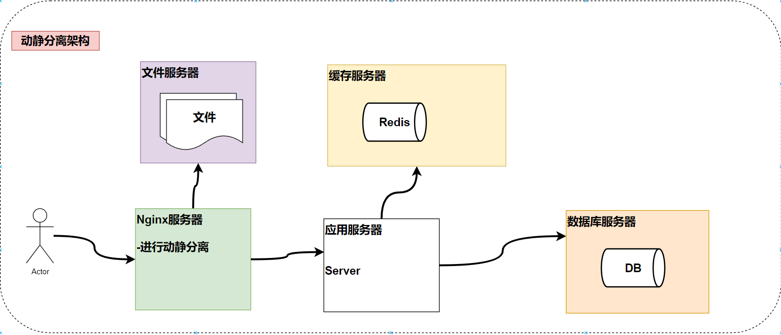 image-20240909213659490