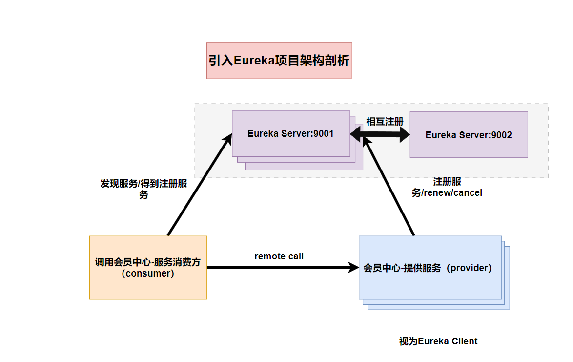 image-20240916150154114