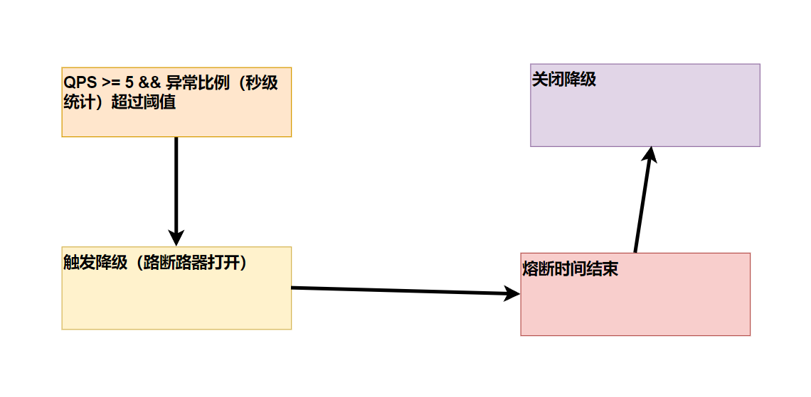 image-20240929093131810