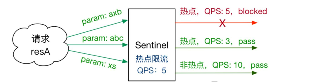 image-20240929105411481