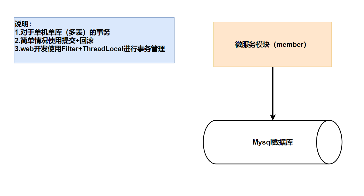 image-20241003104144007