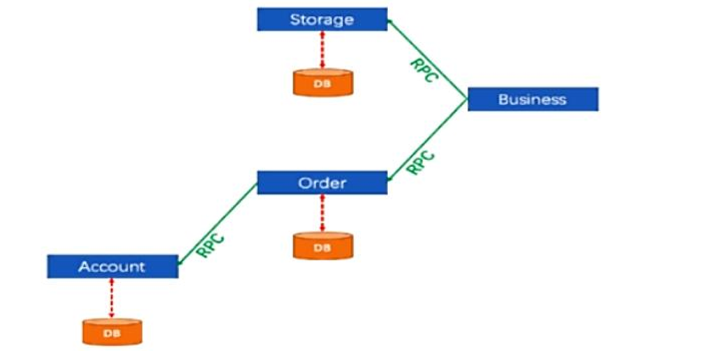 image-20241003105939759