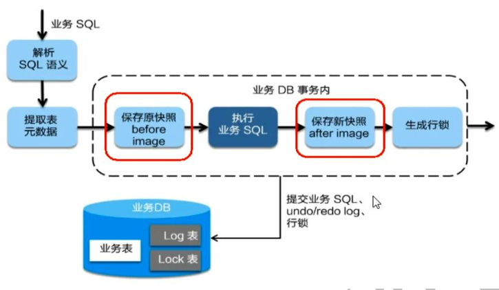 image-20241004170204477