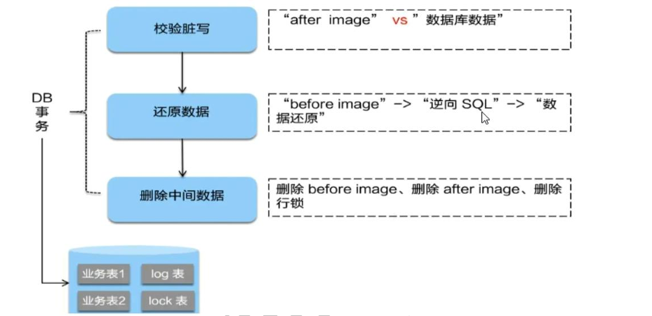 image-20241004170500341