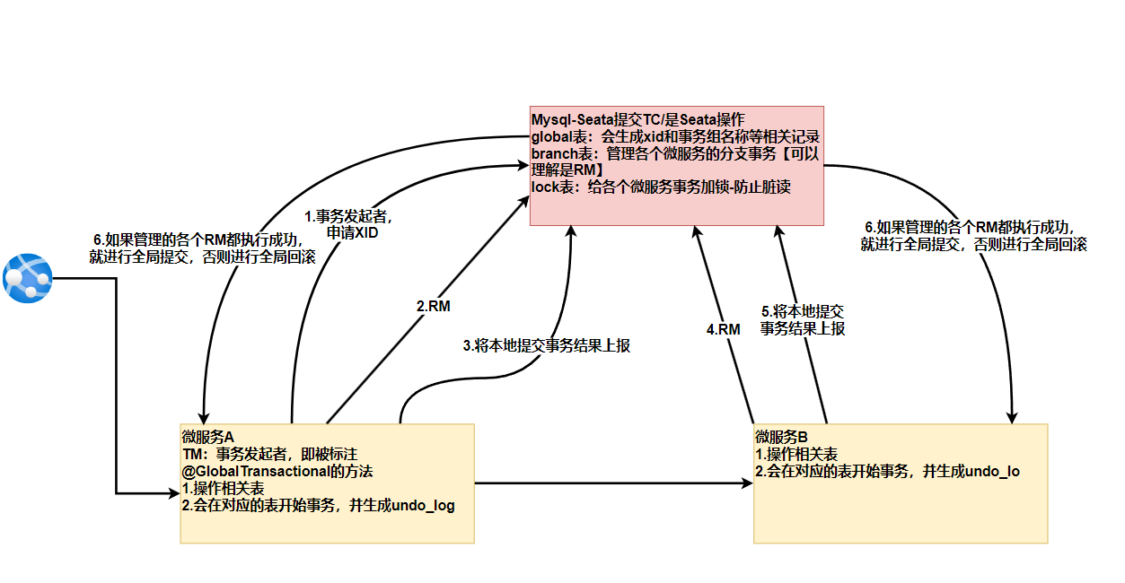 image-20241004170805442