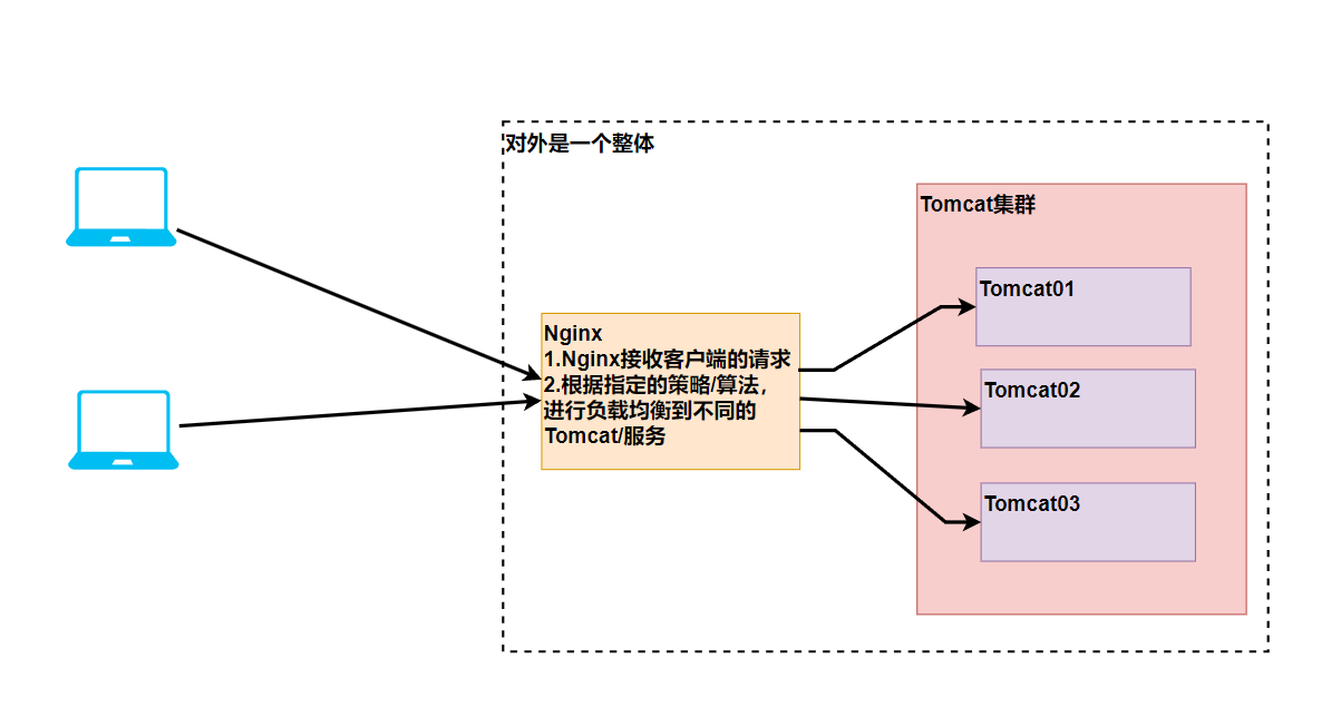 image-20241013151042445
