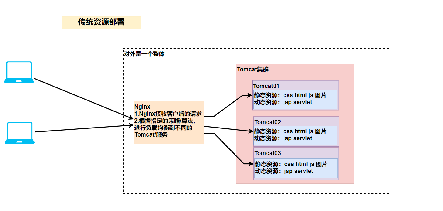 image-20241013152132650