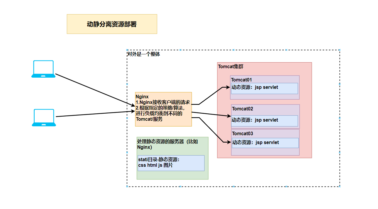 image-20241013152202933