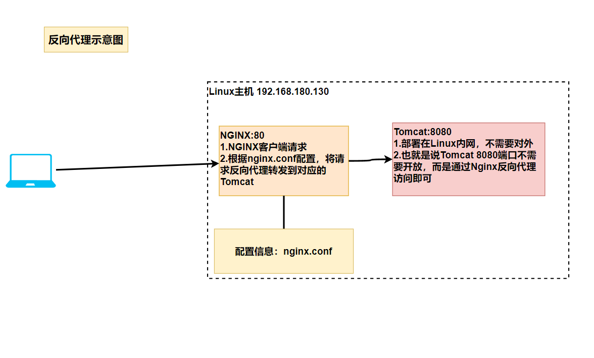 image-20241014200343111