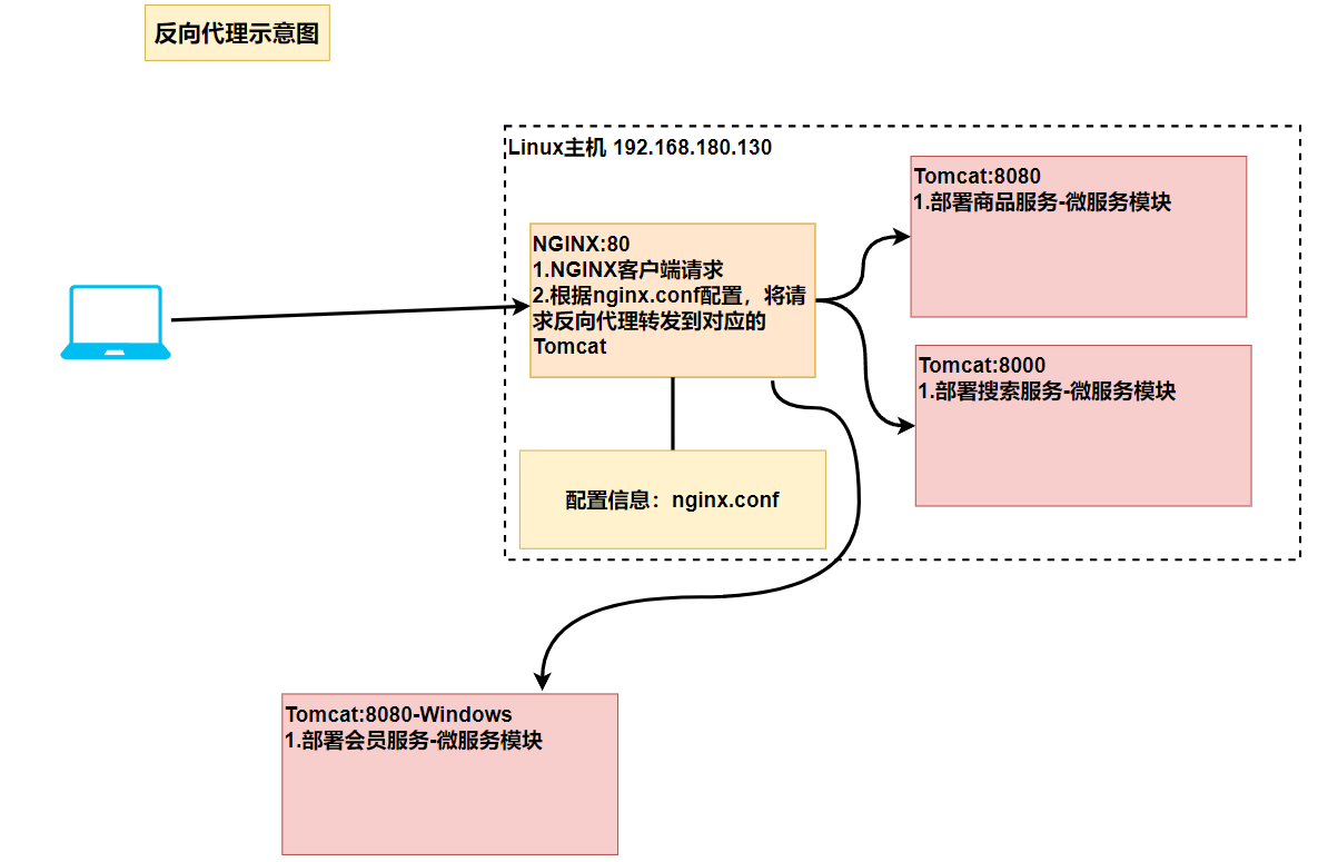 image-20241015143252222