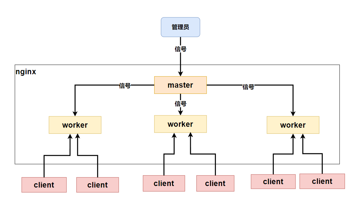 image-20241015173456821