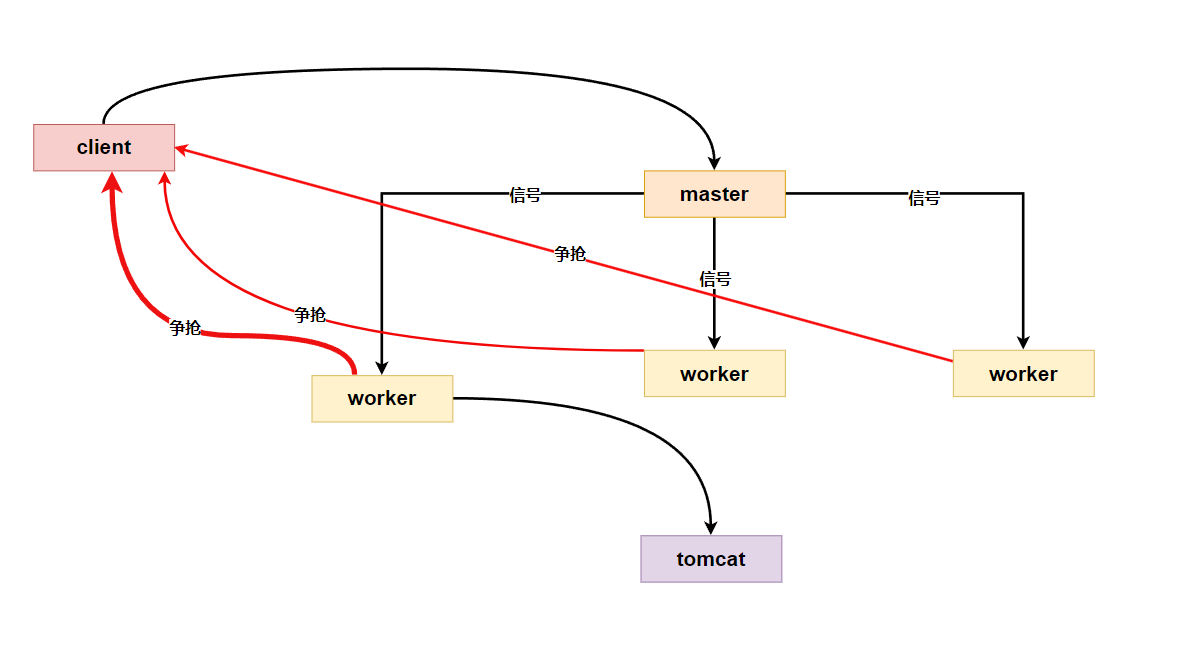 image-20241015205845540
