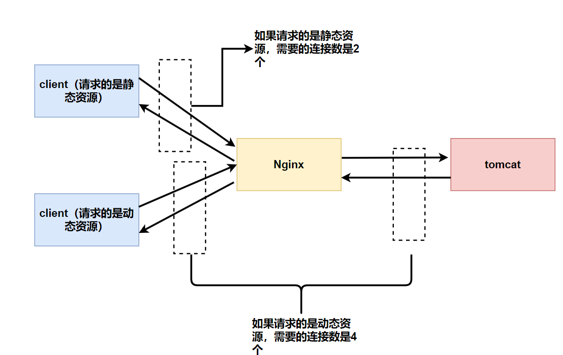 image-20241015213052747