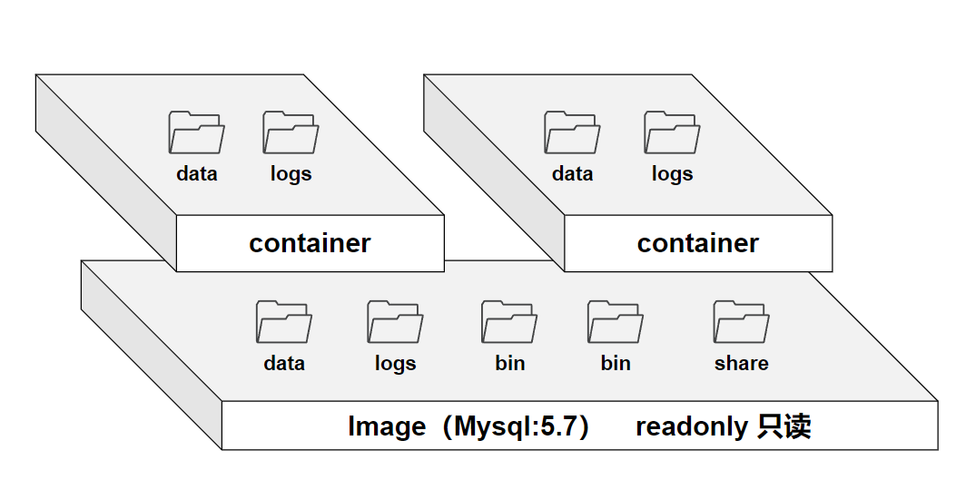 image-20241018160028961