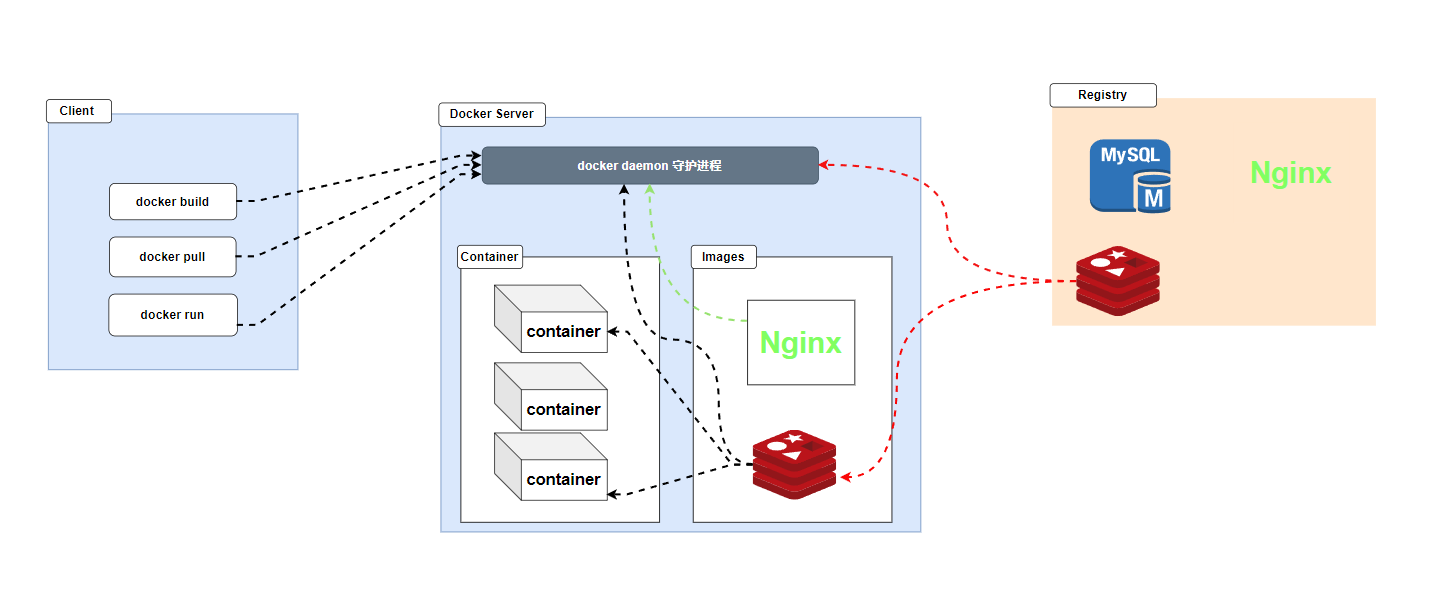 image-20241018170554622
